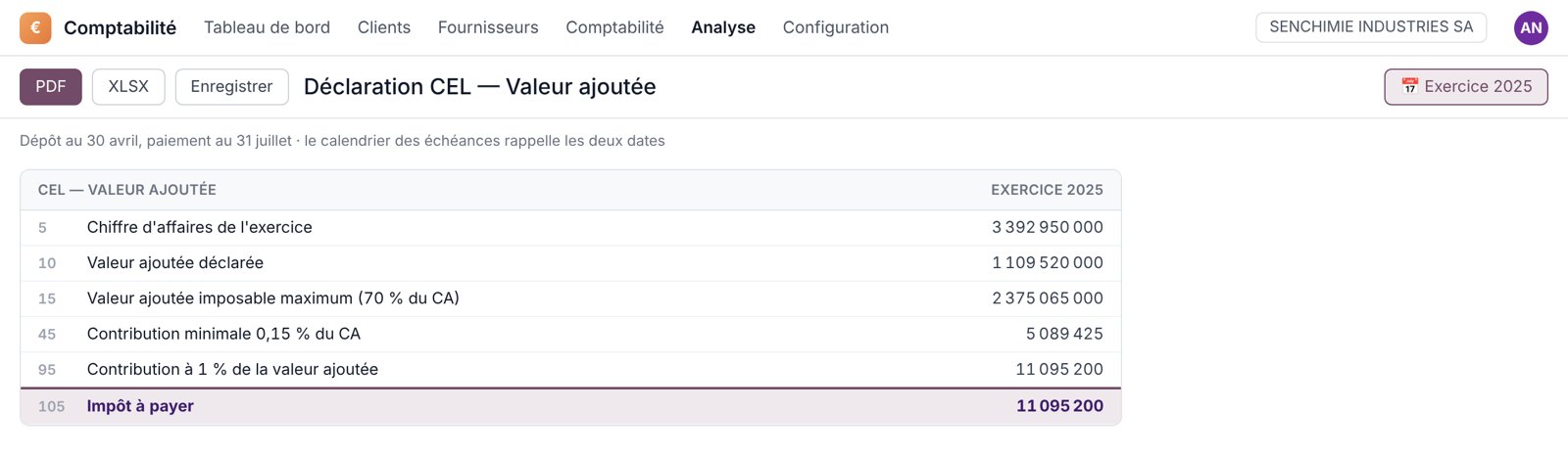 La contribution économique locale sur la valeur ajoutée, calculée sur l'exercice
