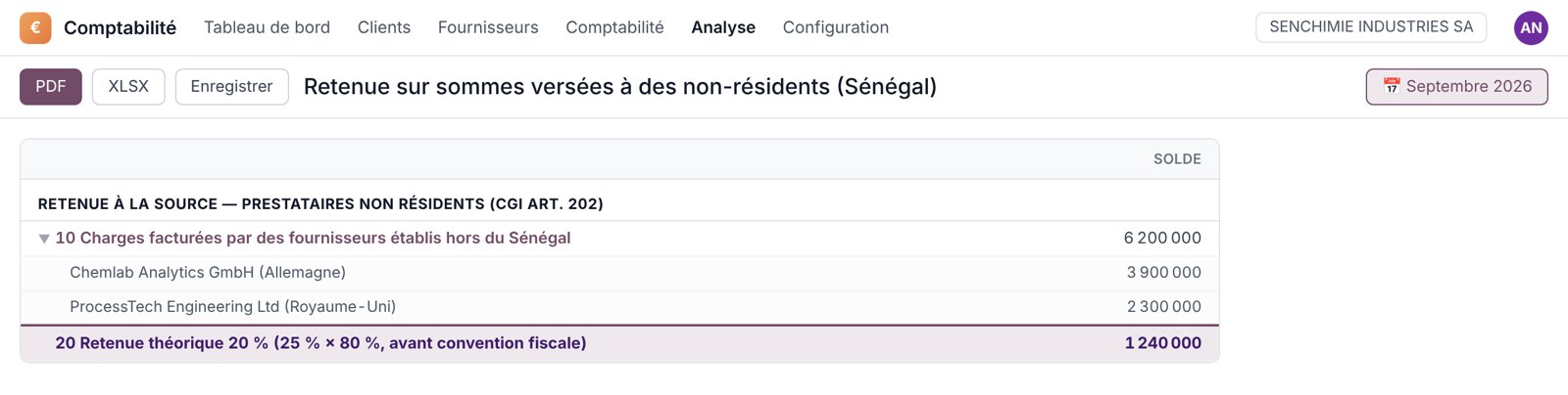 Retenue sur les sommes versées aux prestataires établis hors du Sénégal, fournisseur par fournisseur