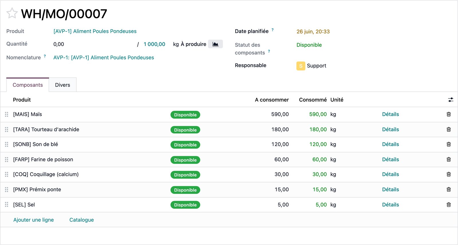 Manufacturing order in Odoo MRP