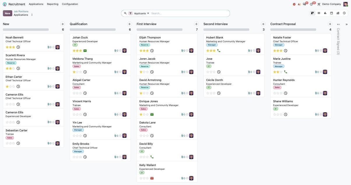 Applications by stage, from receipt to contract proposal (Odoo demo database, fictitious data)