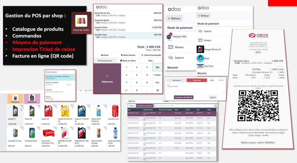 Odoo Point de vente en boutique : catalogue, commandes, paiement mobile