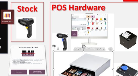 Tills, scanners and printers for Odoo Point of Sale
