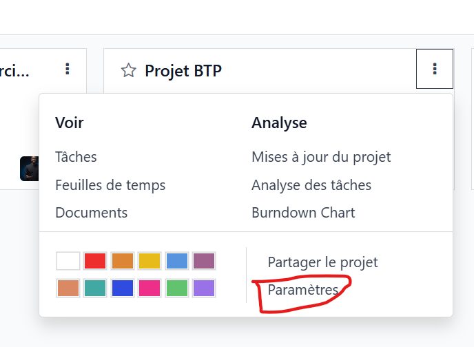 L'analyse budgétaire de vos projets