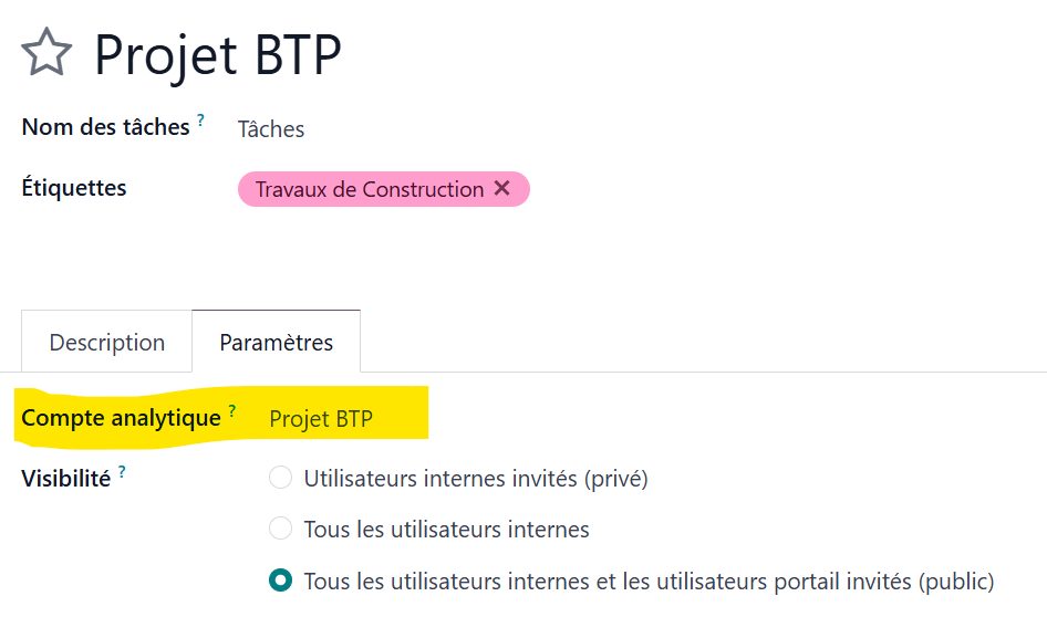 L'analyse budgétaire de vos projets