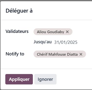Le circuit d'approbation des demandes d'achat