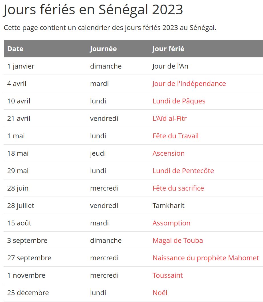 La gestion des congés payés et des absences