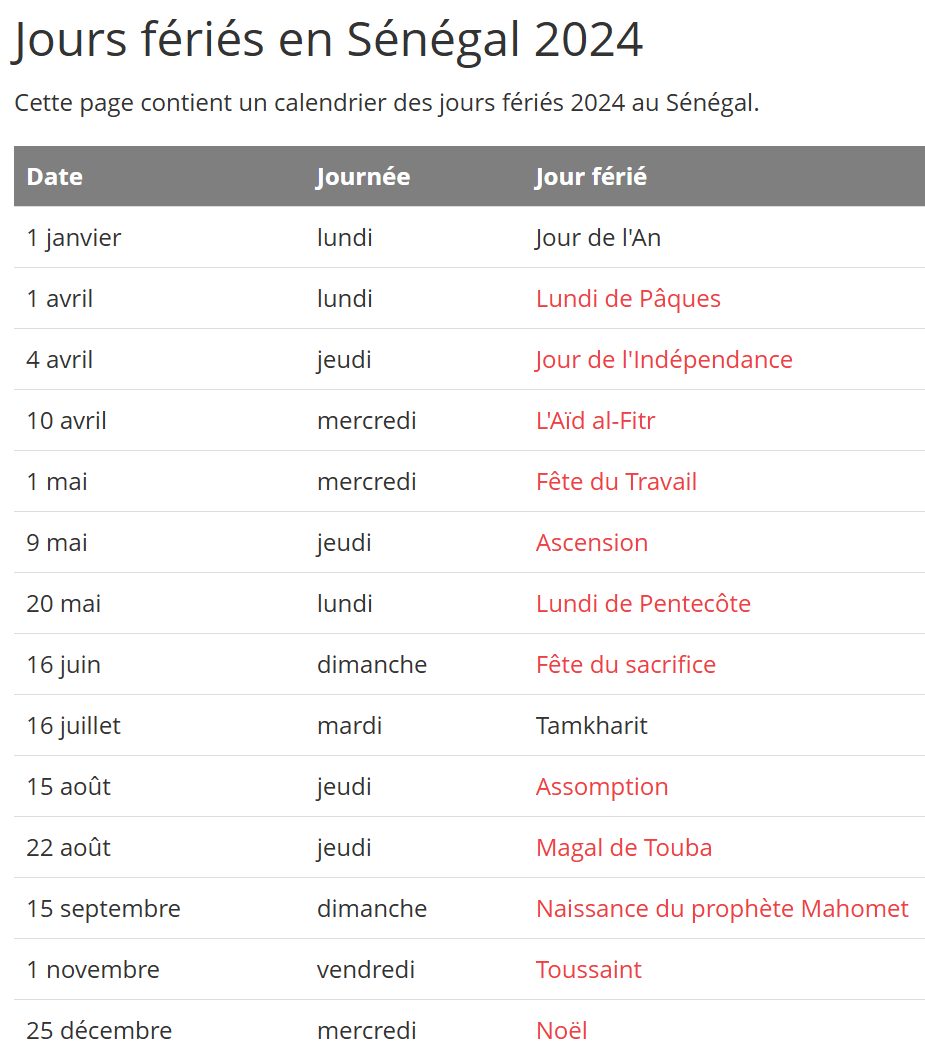 La gestion des congés payés et des absences