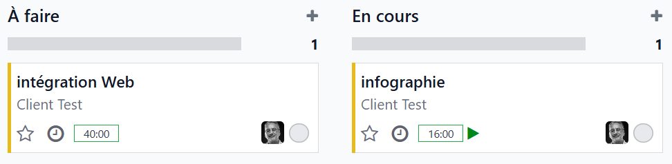 Évaluer le temps passé sur un projet