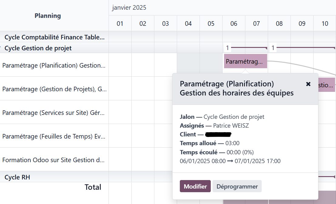 Planification de projet et diagramme de Gantt